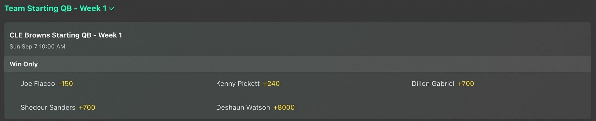 Cleveland Browns Starting QB Odds - Bet365